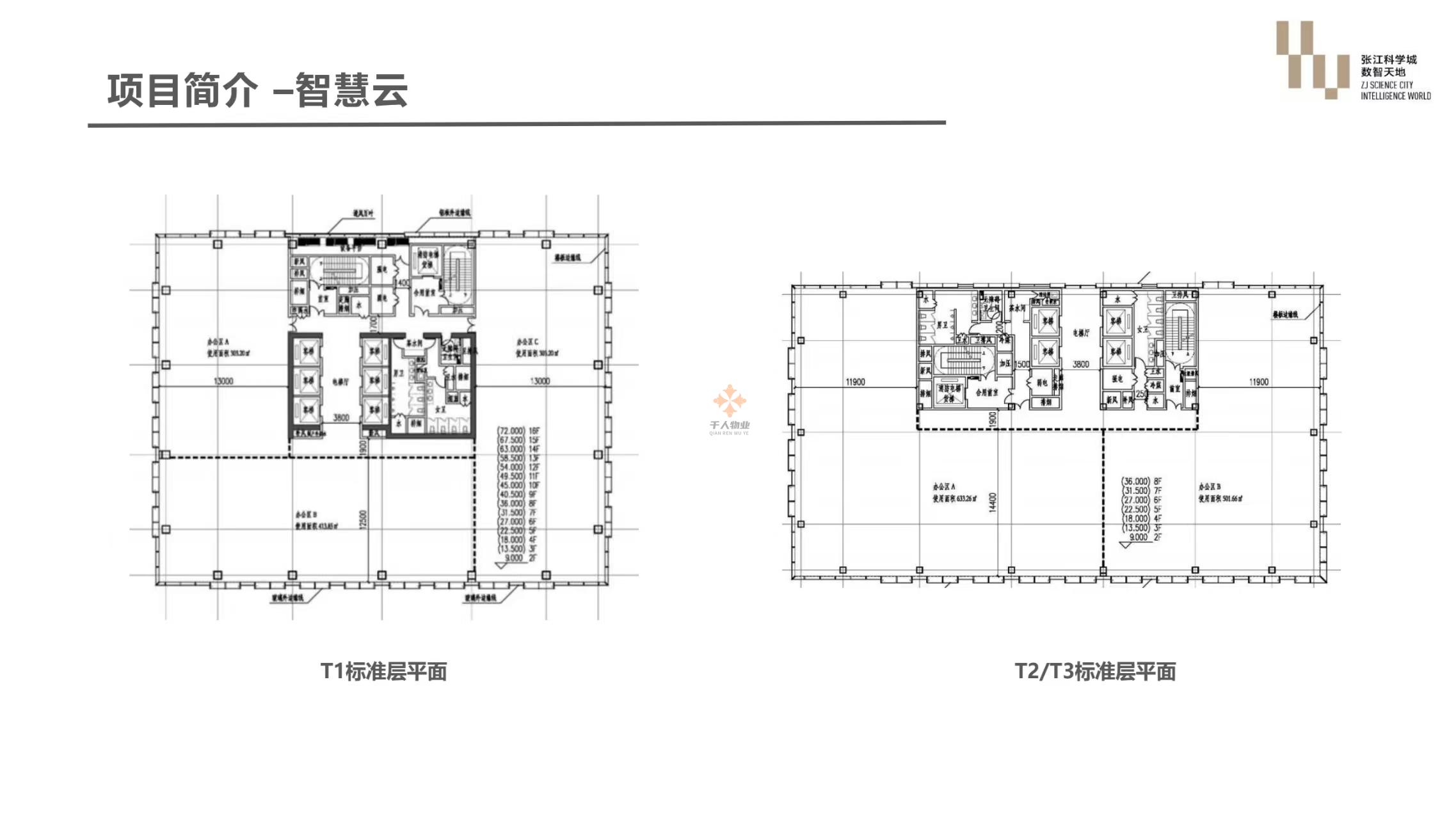 浦東 張江科學(xué)城數(shù)智天地·智慧云 1600平米 標準裝修