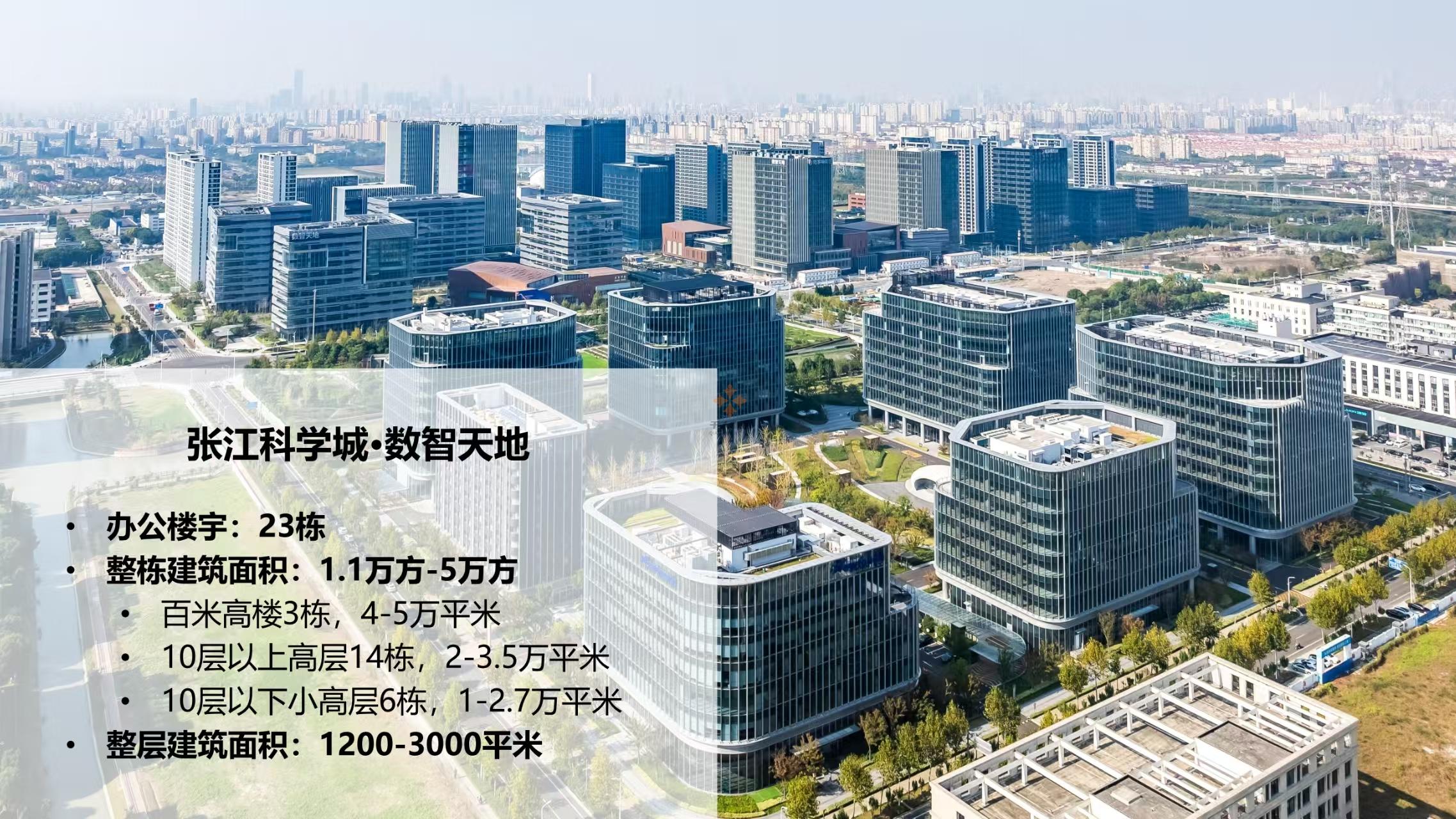 浦東 張江科學(xué)城數(shù)智天地·御中心 2500平米 簡裝